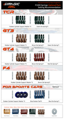 Simagic P1000 Optional Rubber Pads & Springs - DELENordic.com Simagic P1000 Optional Rubber Pads & Springs (P-ORP)