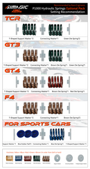 Simagic P1000 Optional Rubber Pads & Springs - DELENordic.com Simagic P1000 Optional Rubber Pads & Springs (P-ORP)